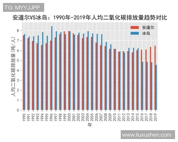 安道尔与冰岛精彩对决比赛回放全程回顾与精彩瞬间分析