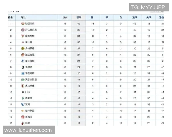 沃尔夫斯堡德甲首胜,击败云达不莱梅,积分榜上升 沃尔夫斯堡德甲首胜,击败云达不莱梅,积分榜上升