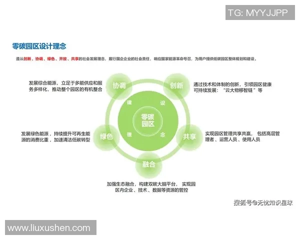 零角度视野下的创新思维与未来发展探索之路